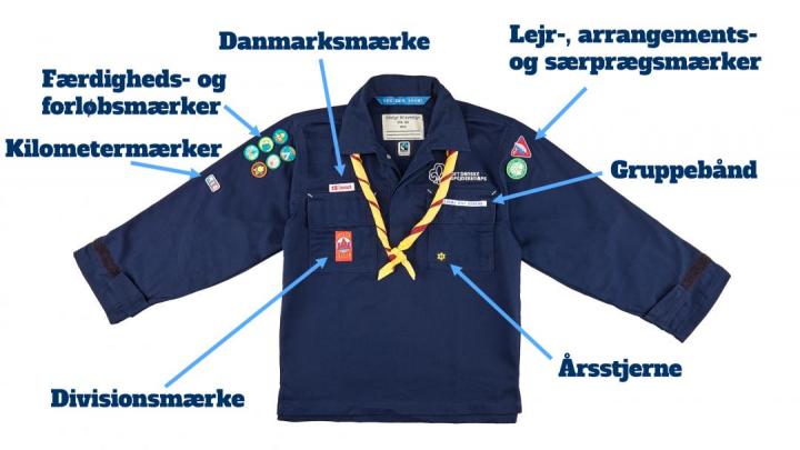 DDS' Uniformsvejledning